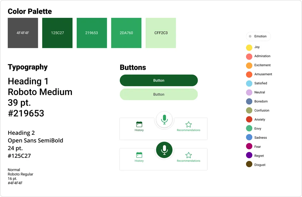 style guide